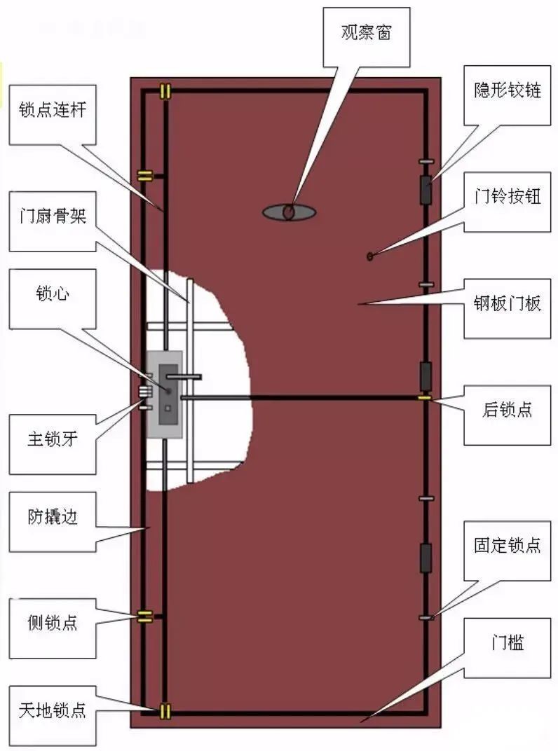 新门内部精准资料免费,未来解答解析说明_经典版98.359