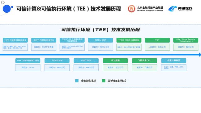 新奥精准资料免费提供综合版,可靠执行计划策略_限量款99.559