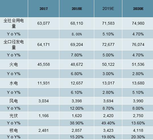 2024精准资料免费大全,预测解答解释定义_铂金版76.997