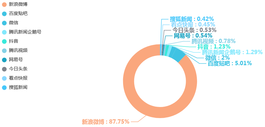 7777788888王中王开奖十记录网一,动态词语解释落实_升级版21.621