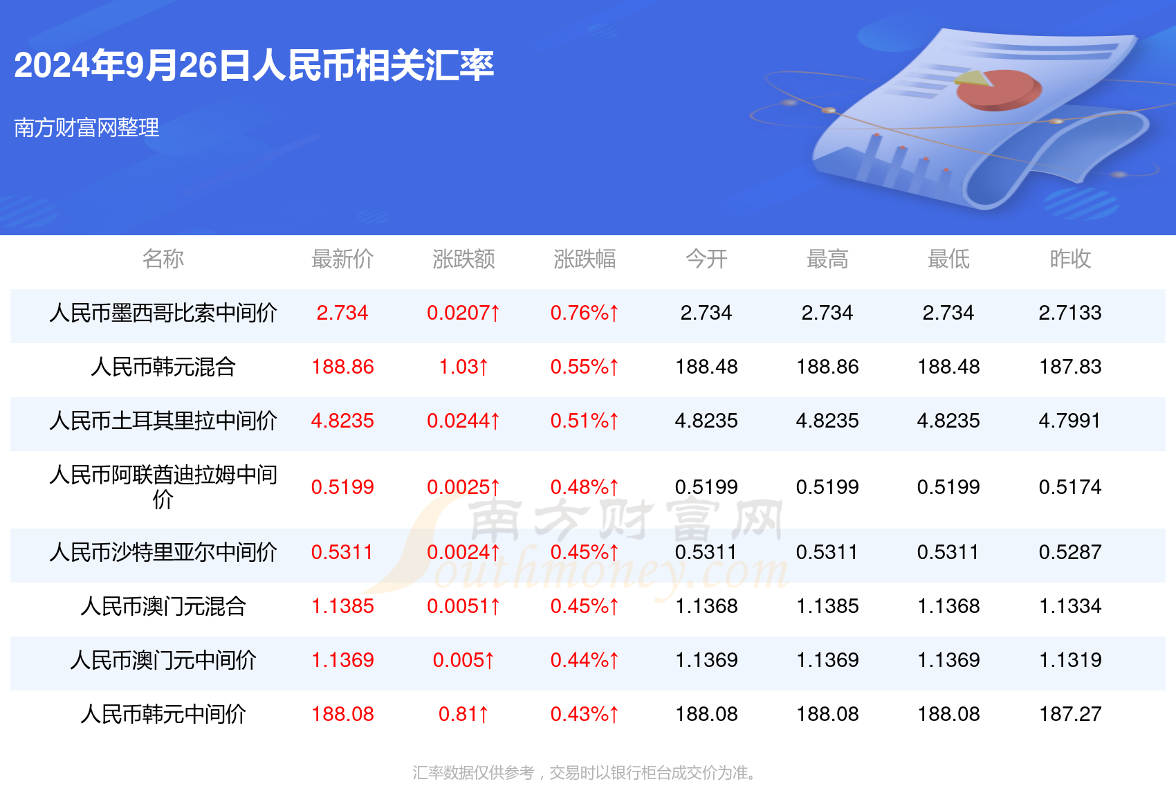 澳门跑狗图2024年今晚,全面数据应用实施_Advanced59.487