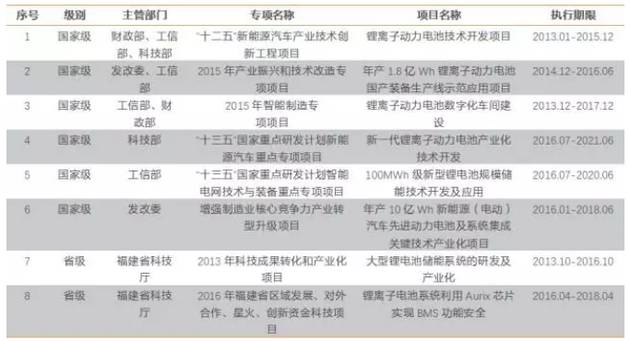 新奥门资料全年免费精准,全面解析说明_冒险款83.16