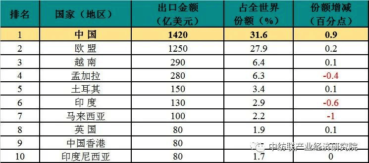 2024年新澳门今晚开奖结果查询表,实地考察数据设计_试用版25.734