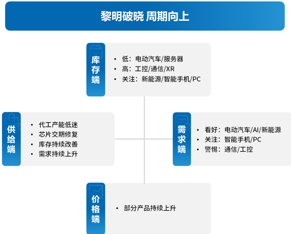 新澳最新最准资料大全,稳定设计解析方案_WP版43.48