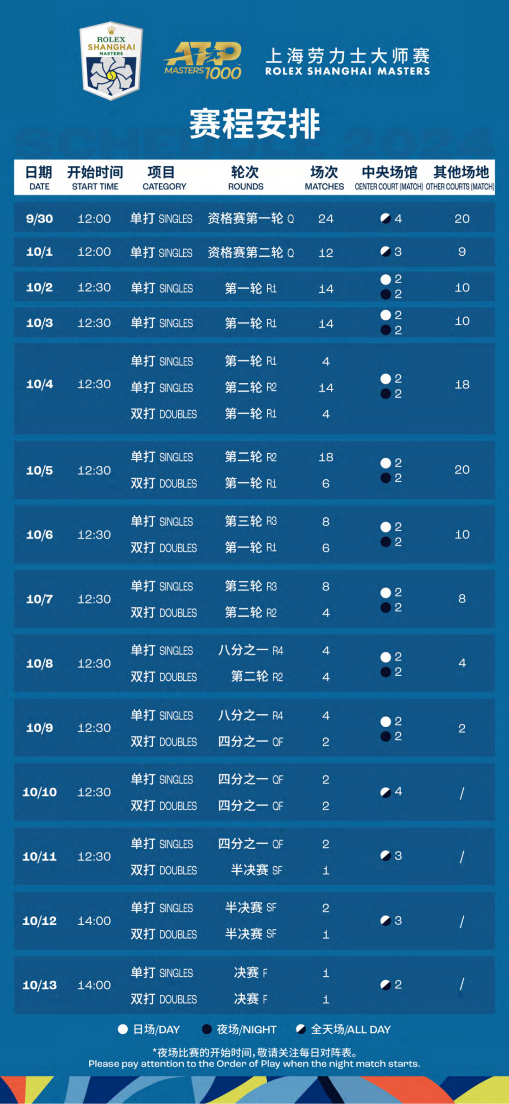 2024今晚香港开特马,经济性方案解析_VIP57.497