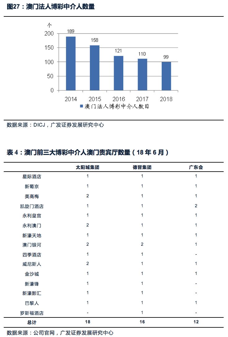 新澳门最新开奖结果查询今天,前瞻性战略定义探讨_策略版85.285