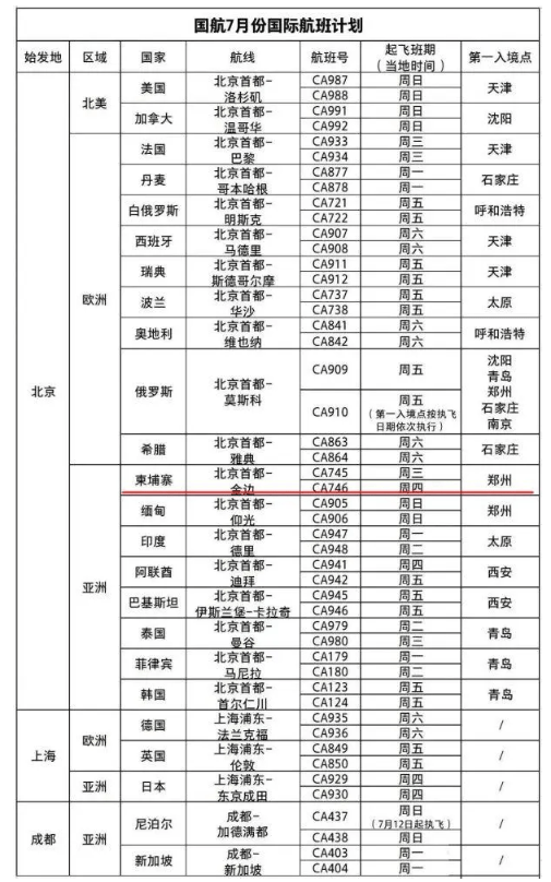 2024年新澳门天天开好彩大全,高效计划分析实施_RemixOS99.531