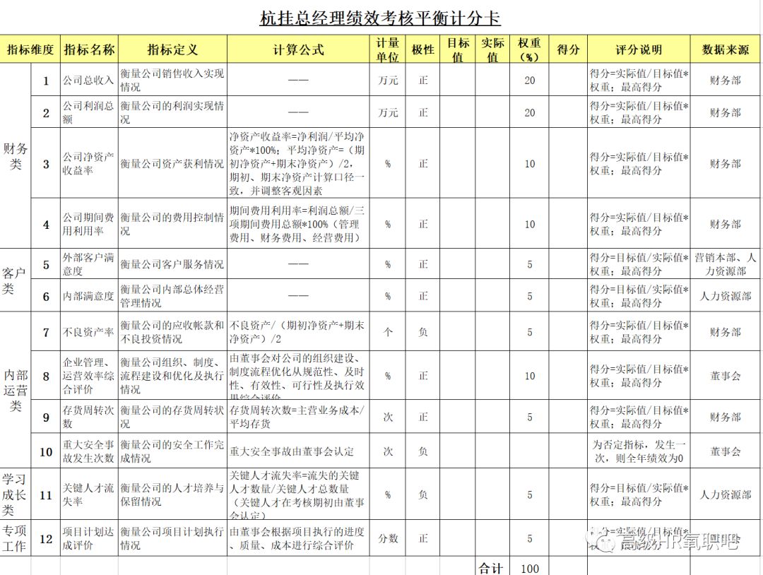 新奥好彩免费资料大全,结构化推进计划评估_AR53.109