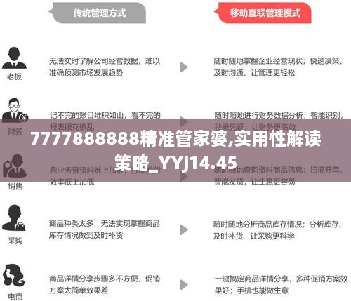 77778888管家婆必开一期,综合解答解释定义_挑战款41.175