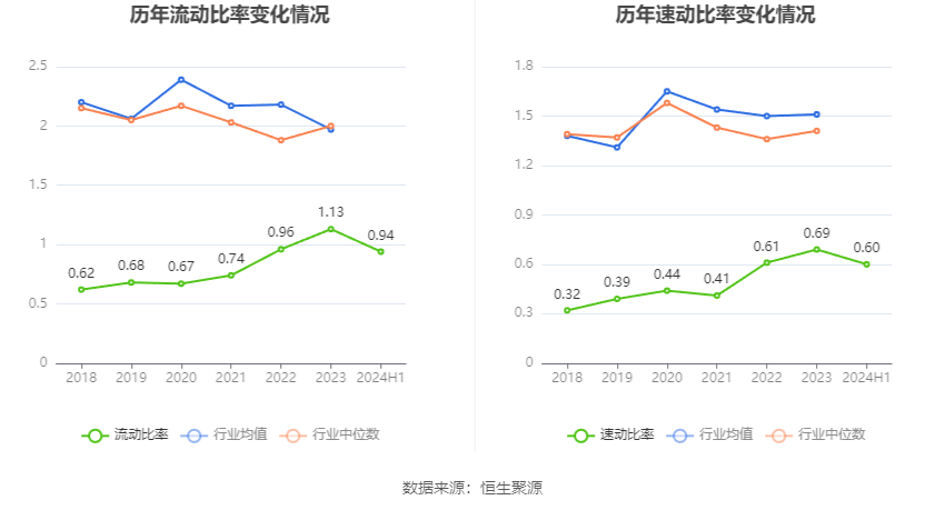 管家婆2024年资料大全,精细化计划设计_Chromebook79.51