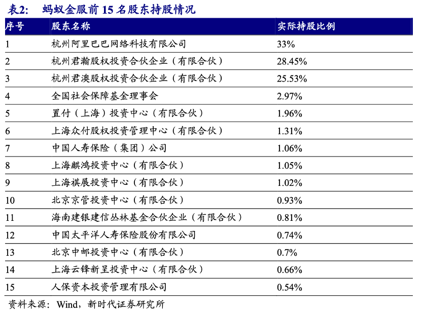 白小姐今晚特马期期准金,时代资料解释落实_X版16.93