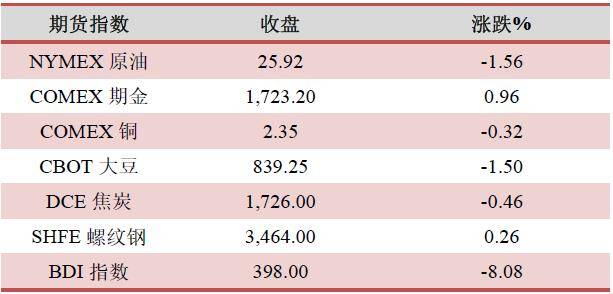 澳门一码一肖一待一中百度,现象解答解释定义_Phablet48.324