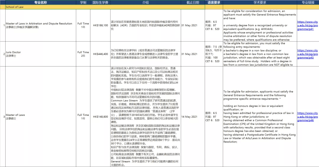 新澳历史开奖记录查询结果,经济性方案解析_移动版61.222