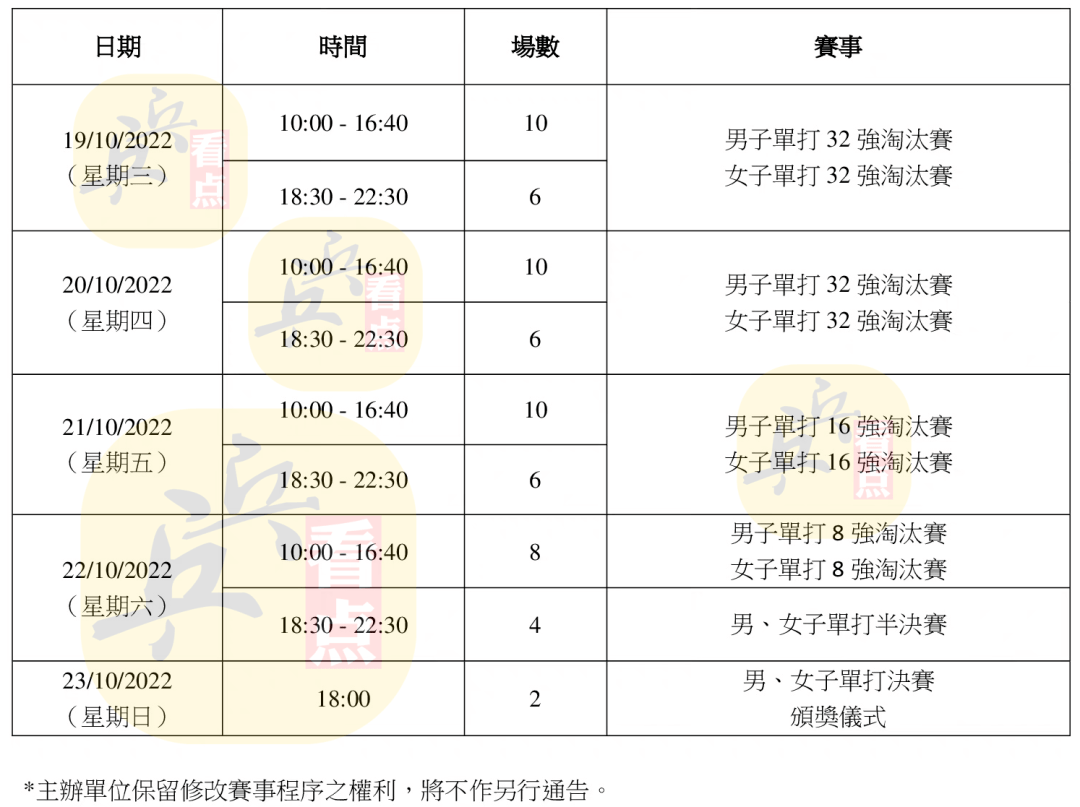 澳门开奖结果+开奖记录表013,时代资料解析_Max14.904