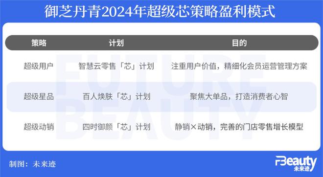 2024澳门今晚开特,精细化执行计划_iShop84.247