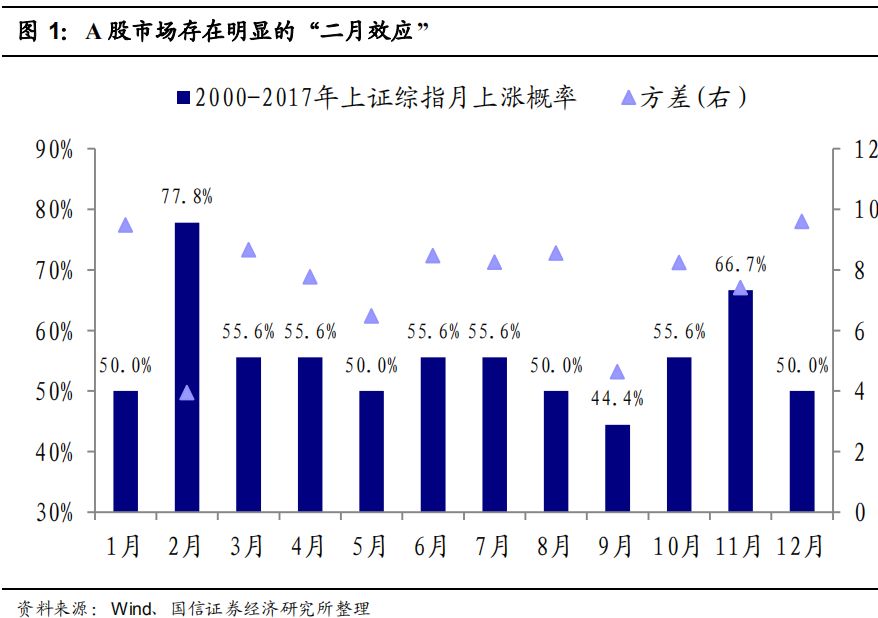 琼梦 第2页