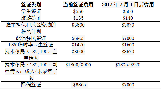 新澳开奖记录今天结果,精准实施分析_eShop99.810