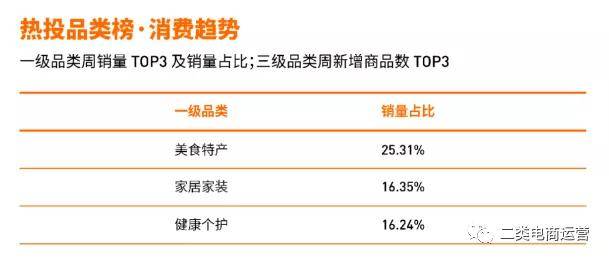 新澳精准资料大全免费,真实数据解释定义_高级款36.238