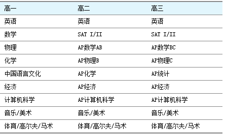 新澳天天彩正版免费资料观看,国产化作答解释落实_WP88.226