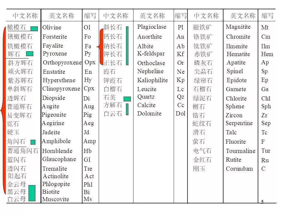 2024新澳天天资料免费大全,可靠性方案设计_基础版86.621