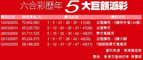 香港免六合最佳精选解析,灵活性方案实施评估_VR版70.451