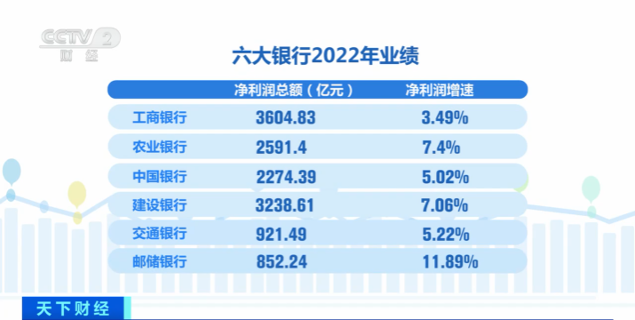 新澳门一码一码100准确,深度应用数据策略_高级款29.518