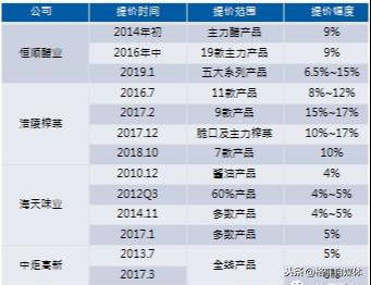 2024新奥历史开奖记录公布,实地考察数据策略_Device61.766