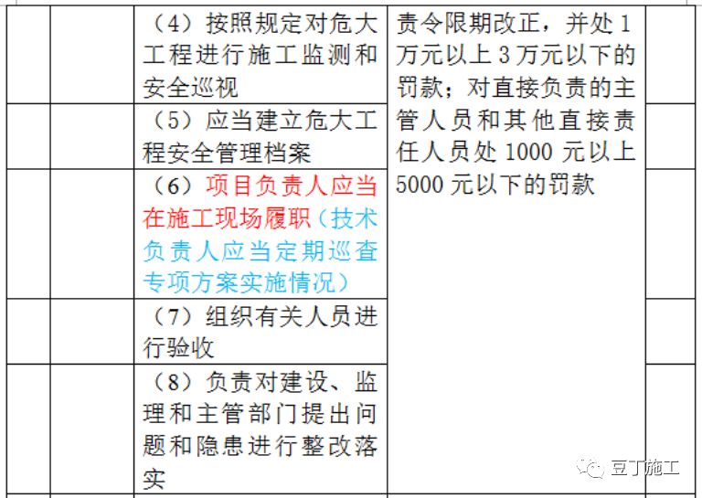 新澳门今期开奖结果什么,统计解答解释定义_入门版96.706