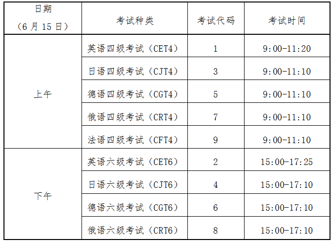 英语六级准考证打印时间解析与探讨