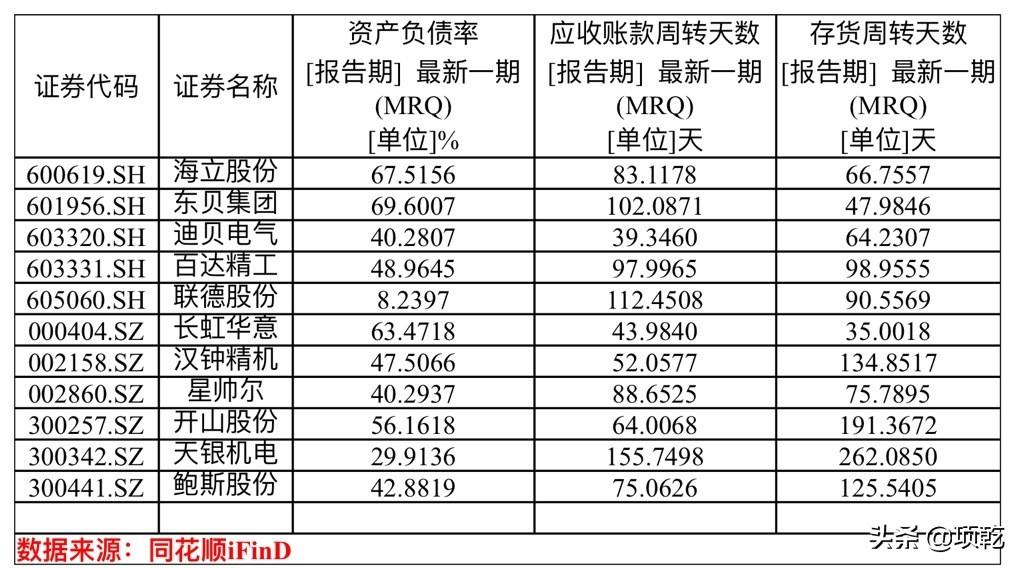 海立股份官方招聘信息及职位概览