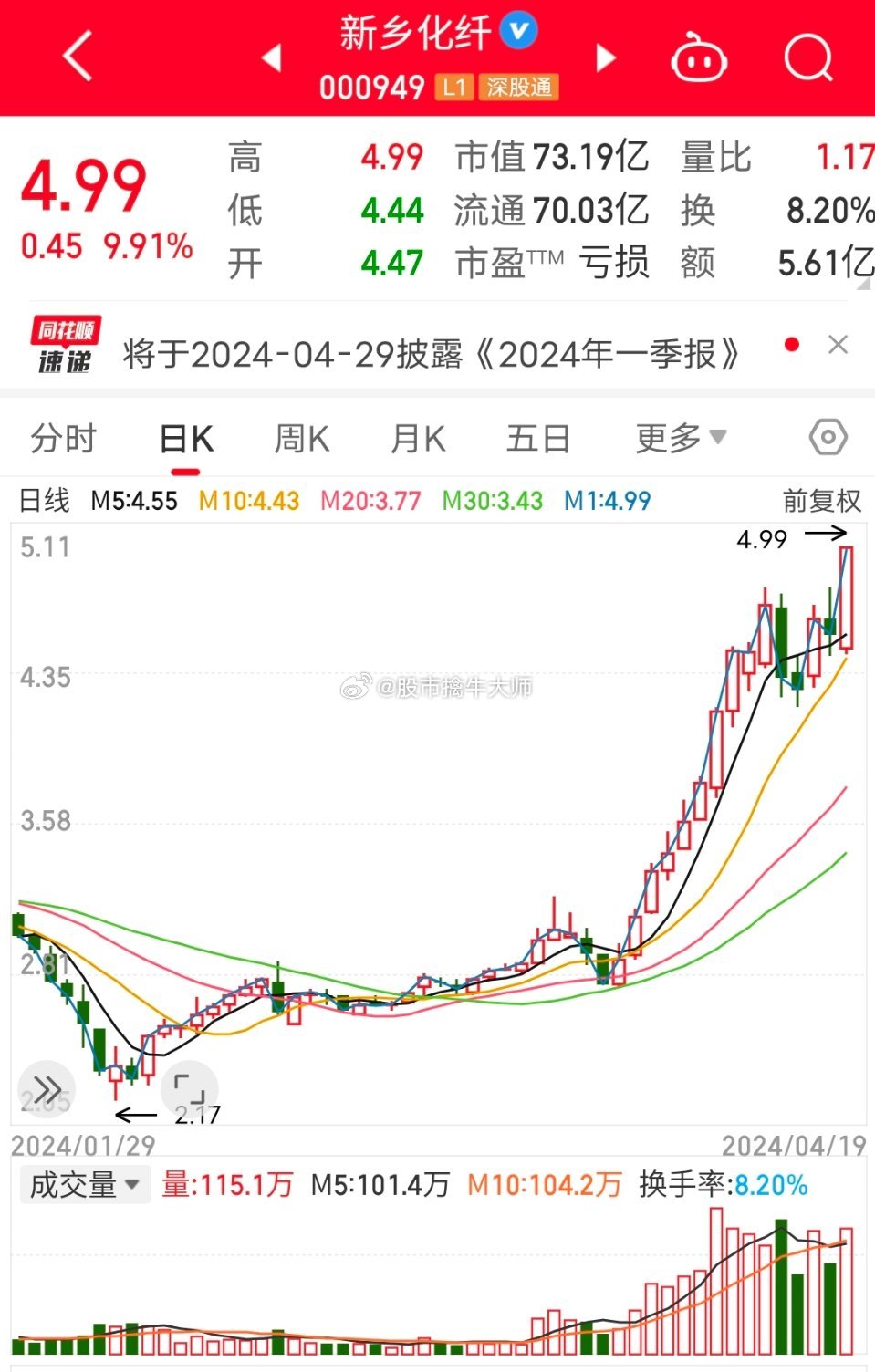 新乡化纤非公开增发新股深度解读及前景展望（2020年）