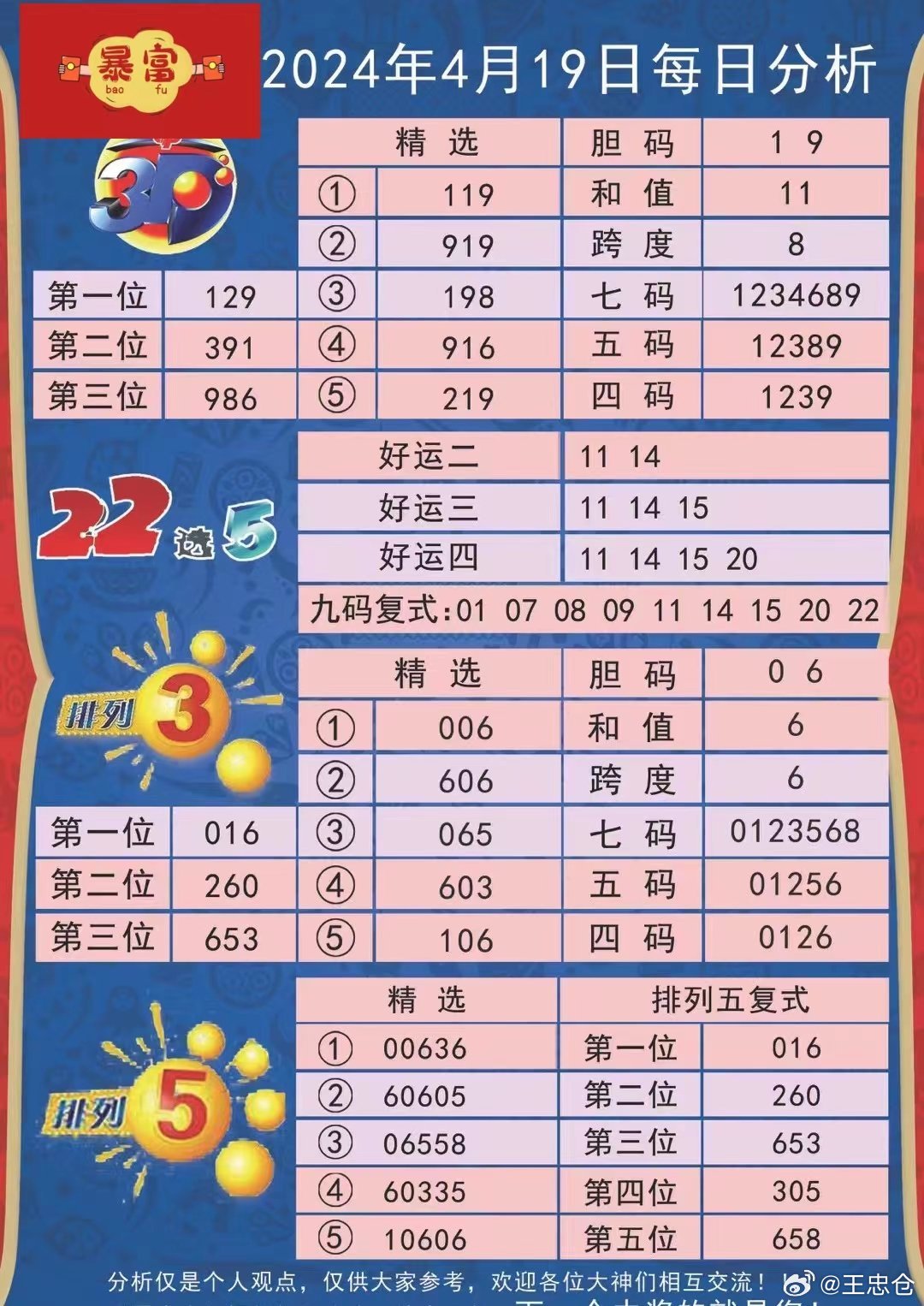 港彩二四六天天开奖结果,持久性计划实施_移动版78.445