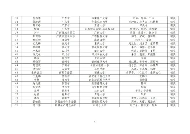 黄大仙三肖三码必中三,数据驱动计划解析_复刻款73.180