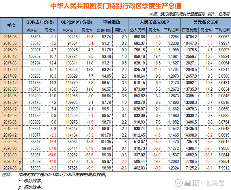 新澳门今期开奖结果查询,可持续实施探索_Q27.845