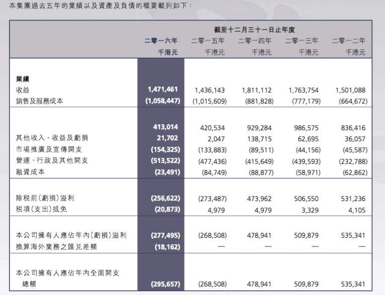 澳门六开奖结果2024开奖今晚,快速解答执行方案_网红版15.545