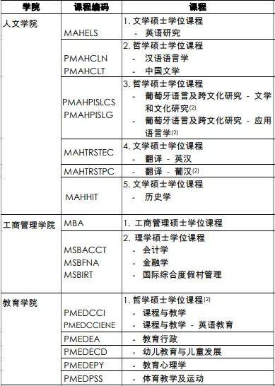 澳门今晚一肖必中特,科学评估解析说明_BT51.549