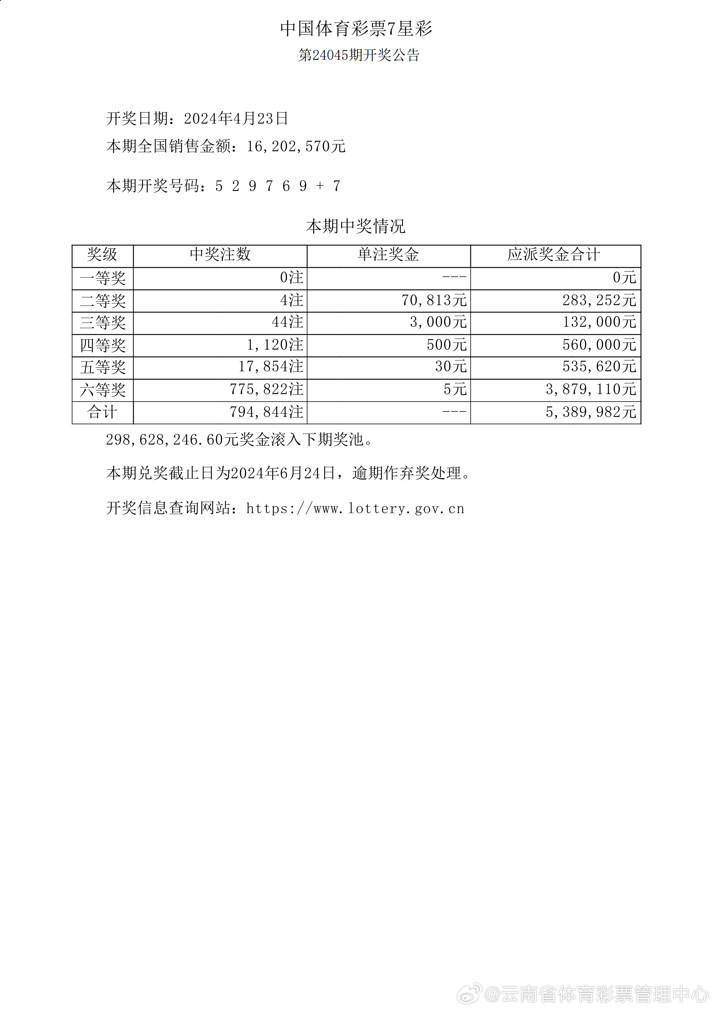 新澳六开彩开奖结果查询表,迅速执行设计计划_3K55.322