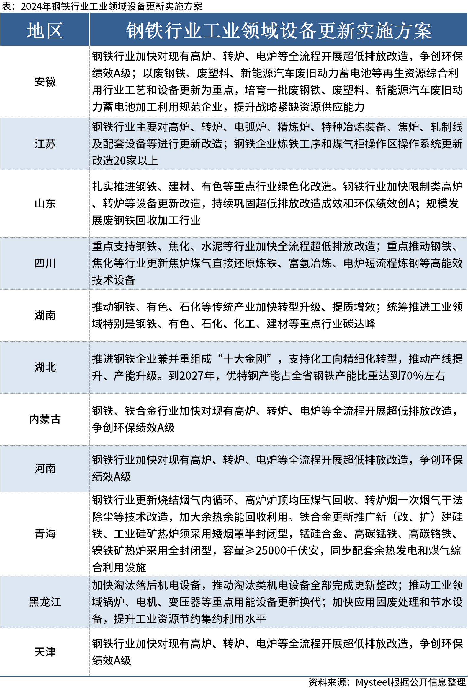 2024新澳门开奖结果记录,快速响应方案落实_领航版95.591