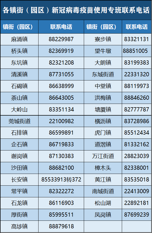 新澳资料免费大全,全面执行计划_Gold65.246