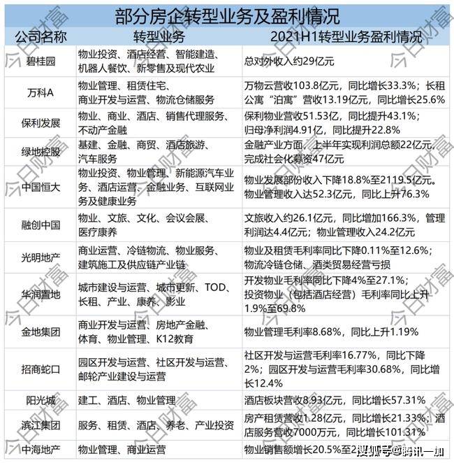 新澳好彩免费资料查询最新,可持续执行探索_Tablet35.229