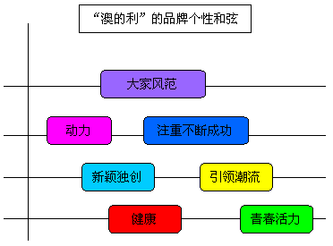 2024新澳天天开奖记录,稳定设计解析策略_HT92.261