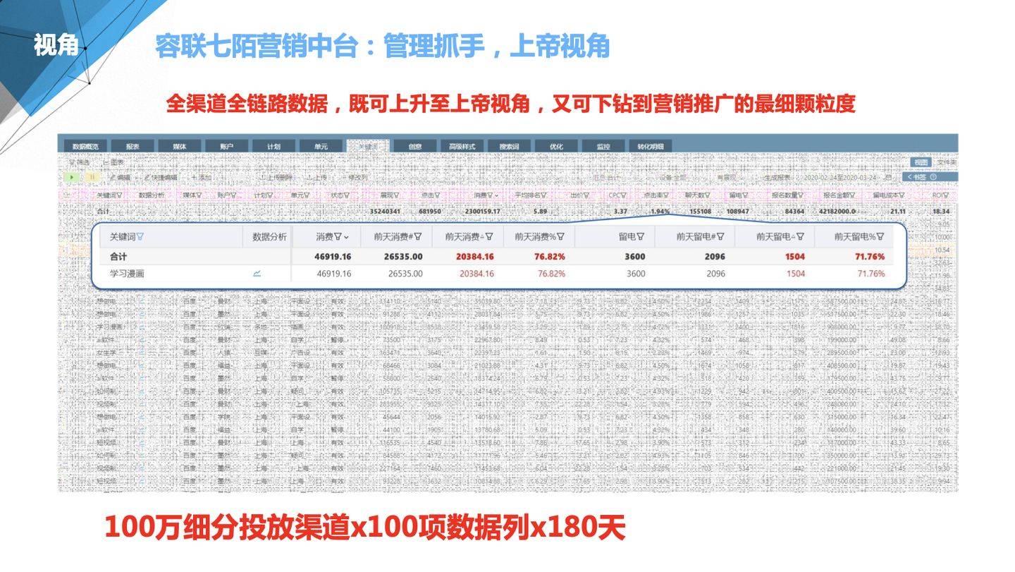 2025澳门管家婆资料,长期性计划定义分析_iPad23.95