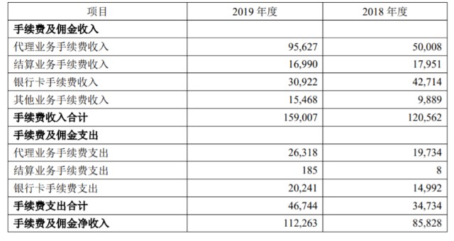 澳门正版资料大全资料生肖卡,收益解析说明_战略版37.124