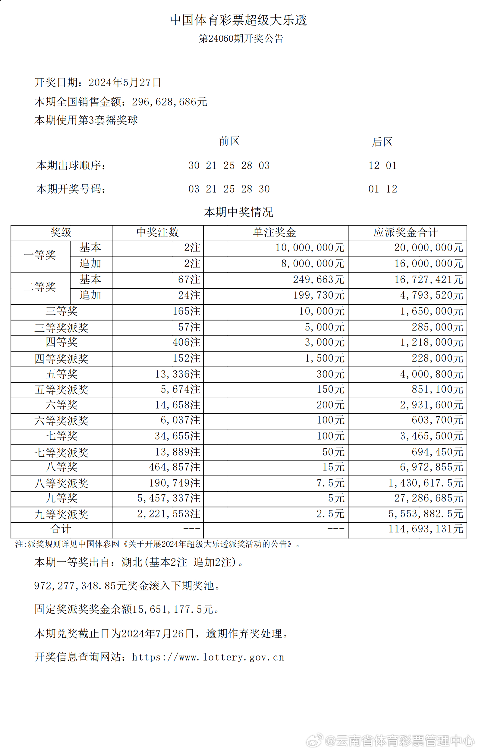 2024年新澳开奖结果记录查询表,灵活执行策略_交互版159.983