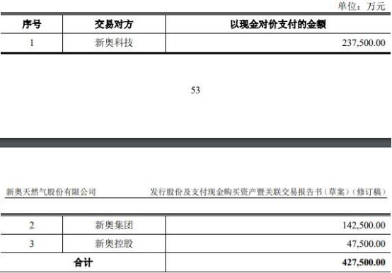 新奥2024免费资料公开,迅速执行解答计划_MP40.498