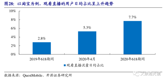 香港二四六开奖直播现场,标准化实施程序分析_Max78.763