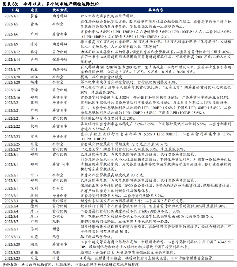 香港二四六开奖免费,调整细节执行方案_经典版11.409