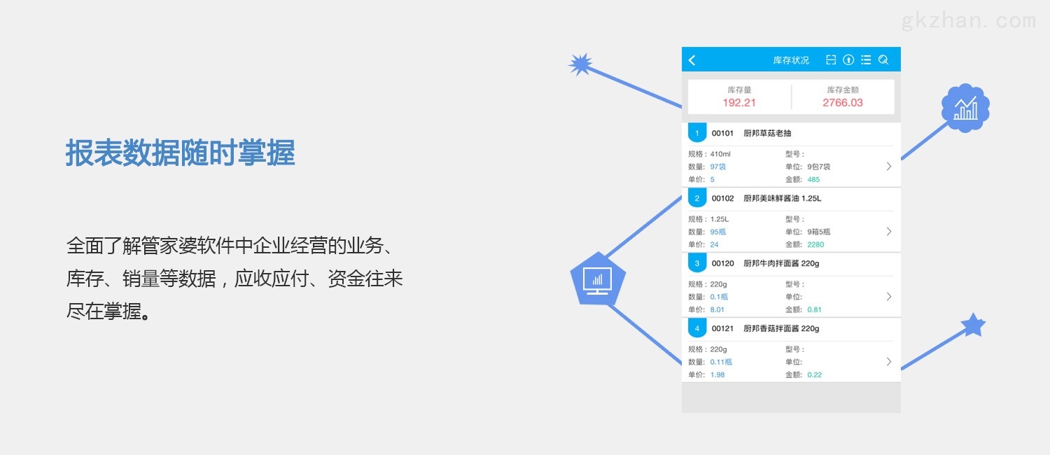 管家婆一码中一肖630集团,数据驱动执行方案_手游版29.412