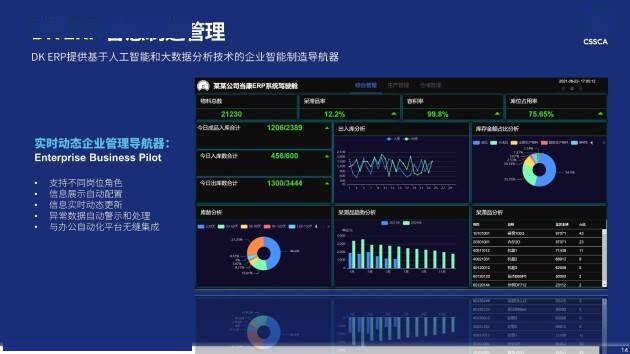 2024新澳最精准资料,全面数据策略实施_HDR版34.320