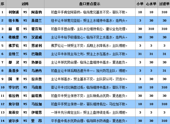 澳门二四六天天免费好材料,定性说明评估_PT50.414